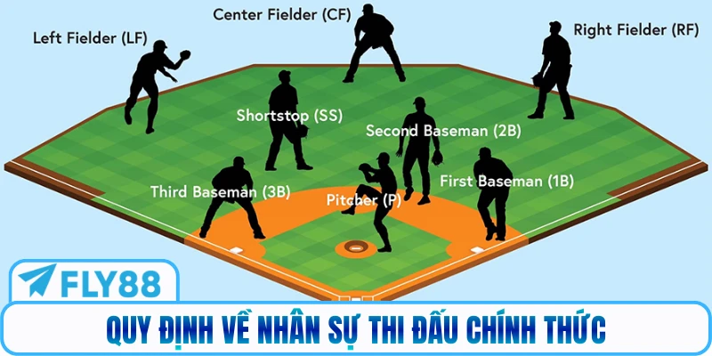 Quy định về nhân sự thi đấu chính thức